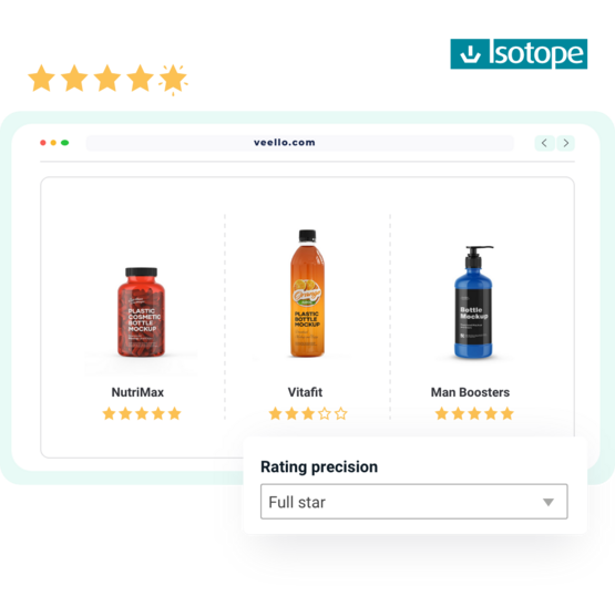 Isotope Product Rating