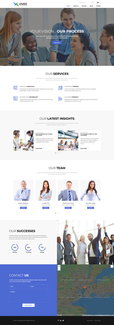Premium Contao Theme for any kind of professional business – Responsive Contao Themes